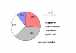 Ministr Bárta v mediální kanonádě